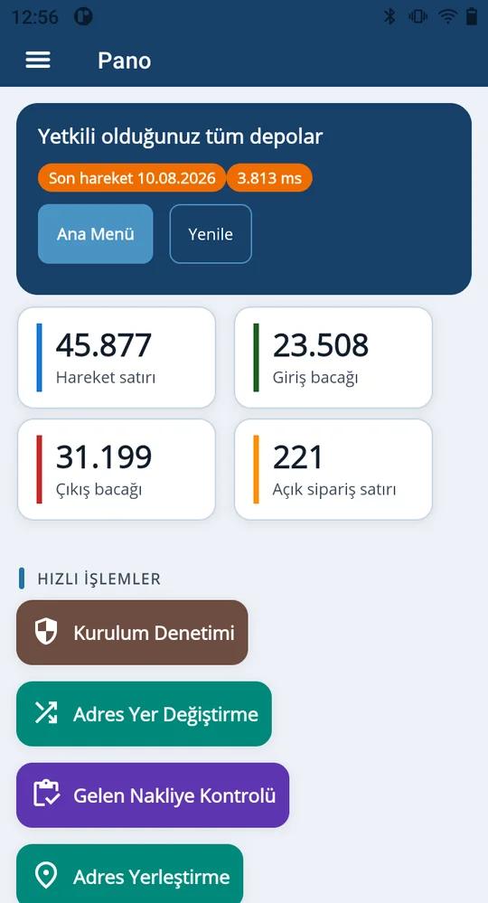 Pano ve hızlı işlemler