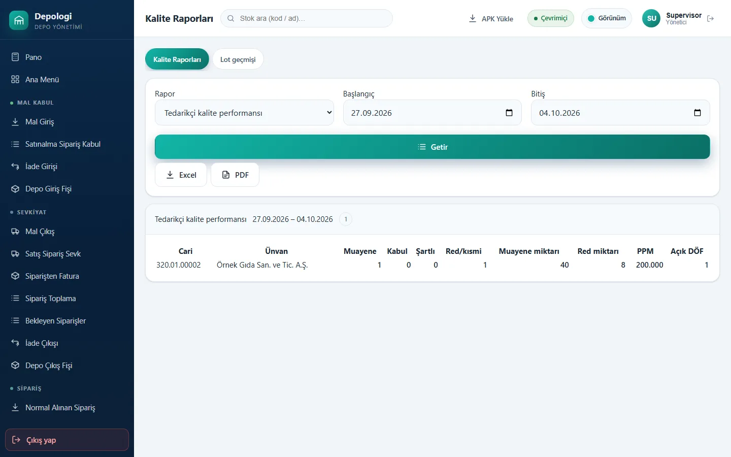 Depologi tedarikçi kalite raporu