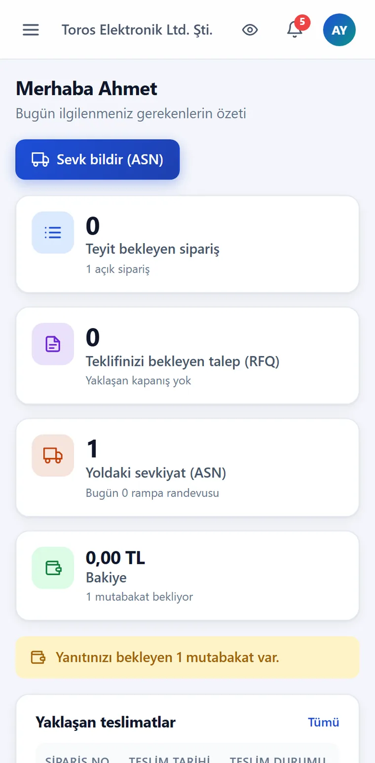 Depologi Tedarikçi Portalı telefonda — pano